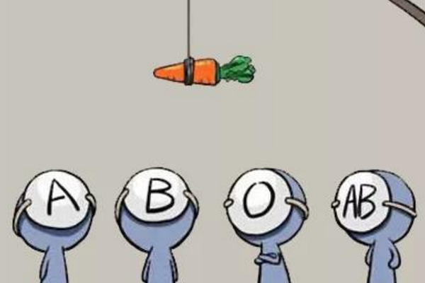 四种血型的智商排行榜是如何?