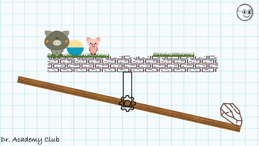 博弈论 06 大猪小猪的博弈 智猪博弈-科学俱乐会