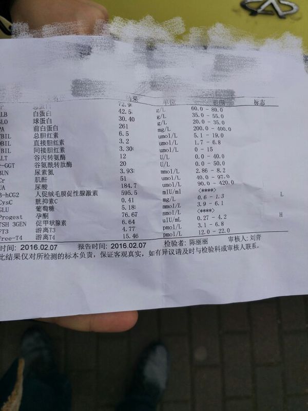 怀孕初期查甲功三项,甲状腺激素很高t3t4正常,