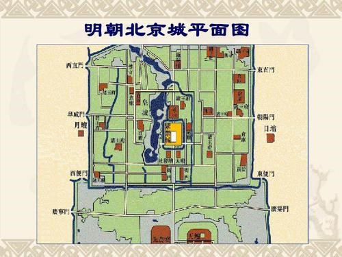 明清北京城为什么称为帽子城