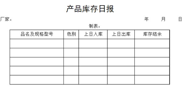 餐饮仓库管理表格怎么做?