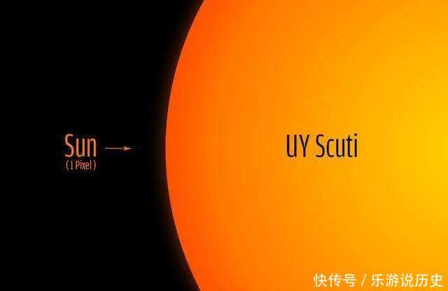 地球有多少个什么那么大