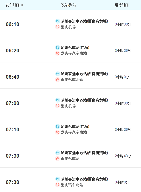 重庆商贸行业的最新趋势与应对策略