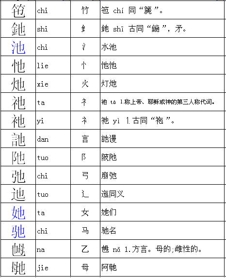 也字组词图片