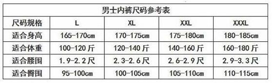 我應該穿多大尺碼的內褲?