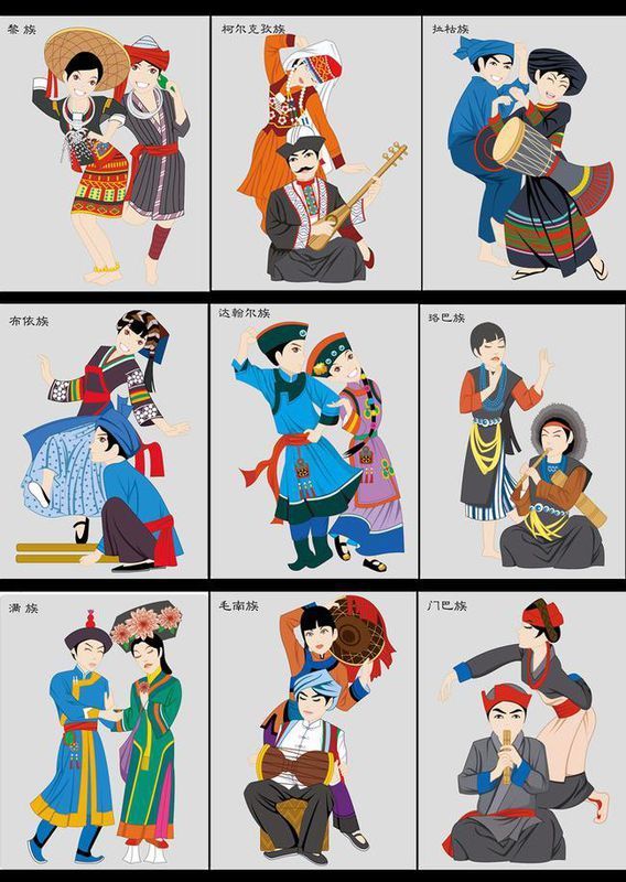 26个民族的名子