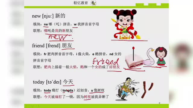 轻忆教育:1分钟快速记忆单词today拼写和中文意思