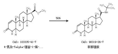 非那雄胺的合成路线有哪些？