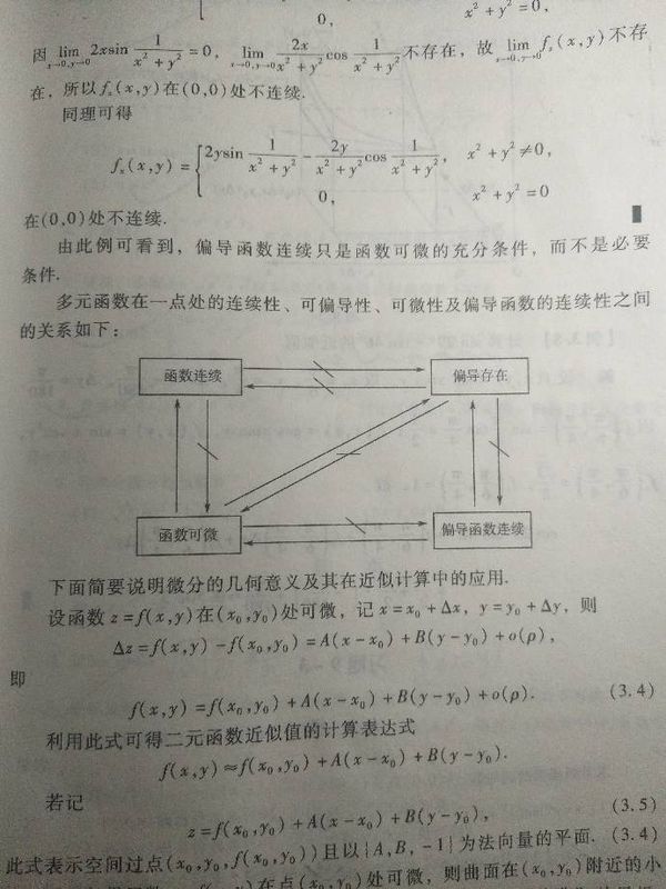 多元函数可导可微连续的关系