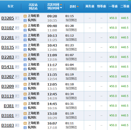 上海火車站到杭州東站的班車時間表