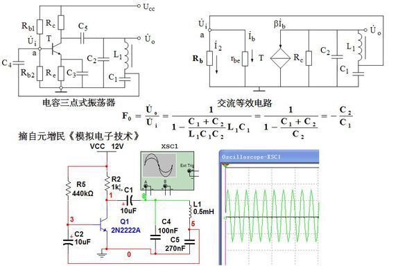 高中lc振荡电路图像图片