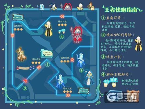 王者荣耀王者快跑小技巧,掌握后轻松拿第一!