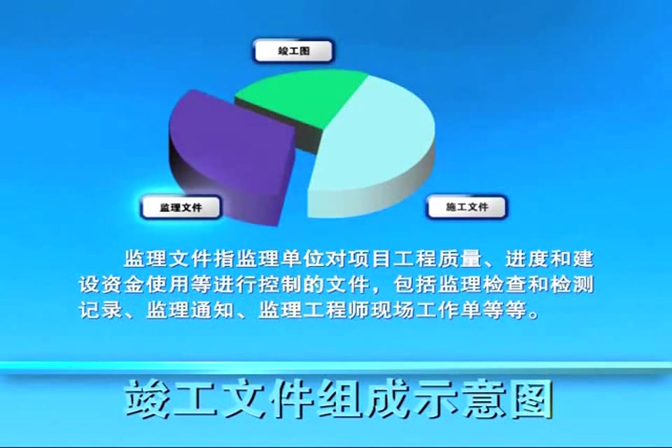 [图]工程项目档案整理简介-工程项目竣工文件的编制