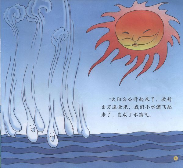 五年级科学手抄报的内容是关于小水滴旅行的内容