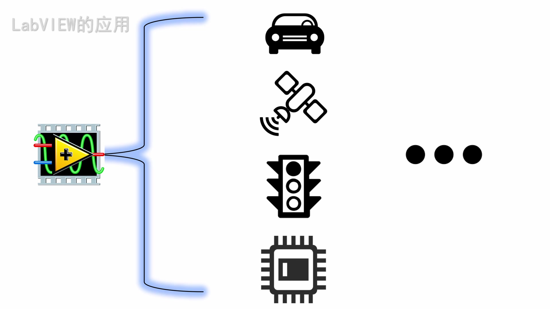 [图]labview 开发 入门 视频 教程 01