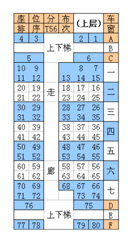 T56 T55双层火车的座位安排图