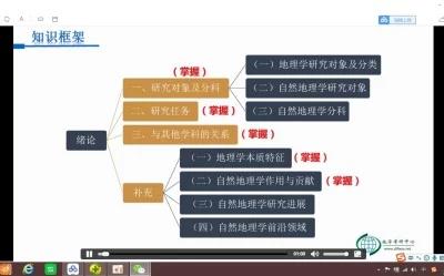 [图]02伍光和《自然地理学》第一章第二节到第五节