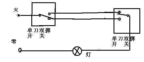 明装回路开关接线图图片