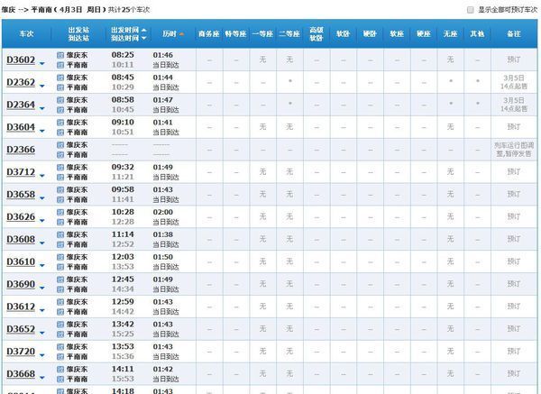 查肇庆东至平南南2016年4月3号动车票