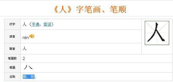 人字怎么写的笔画笔顺