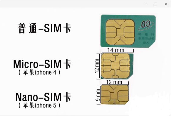什么是nano卡(什么是南天门计划简介)