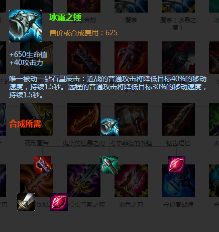 盖伦打野怎么出装 符文和天赋怎么办 求图片