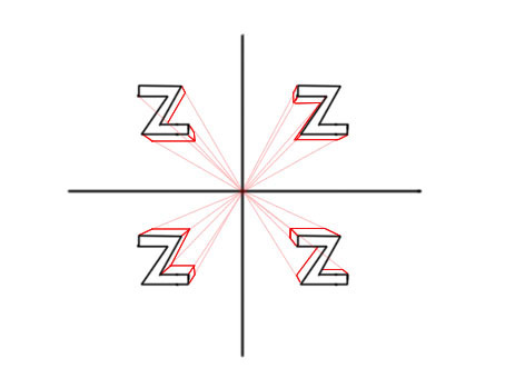 z的立体画怎么画,简笔的?