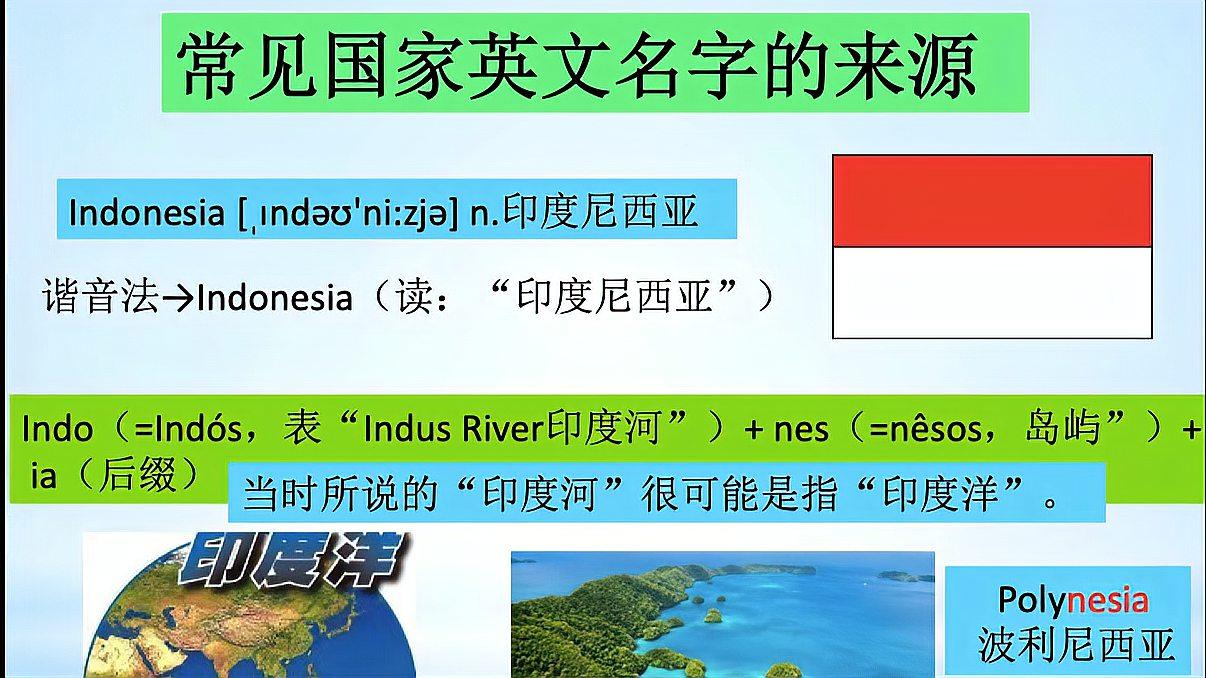 [图]常见国家英文名字的来源-Indonesia 印度尼西亚