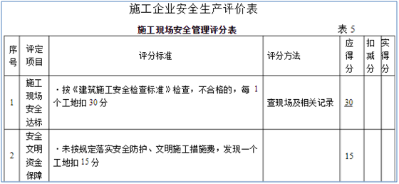 请问你有JGJT772010这套表格吗