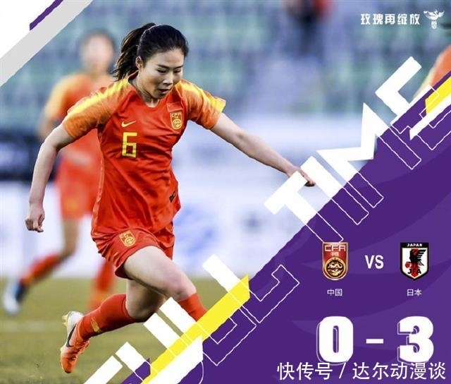 中国男女足排名