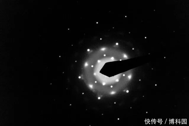 金三角组合什么意思