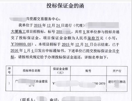 法定代表人身份证明 ,法人授权委托书,投标函,投标函附录,投标保证金