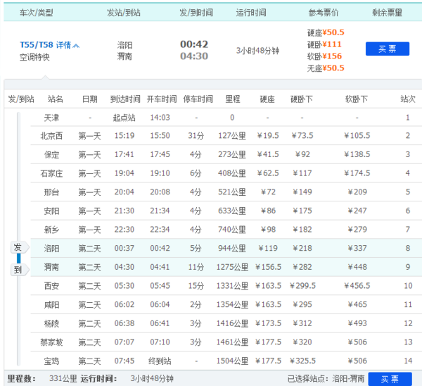 t55列车洛阳和渭南之间经过哪些地方?
