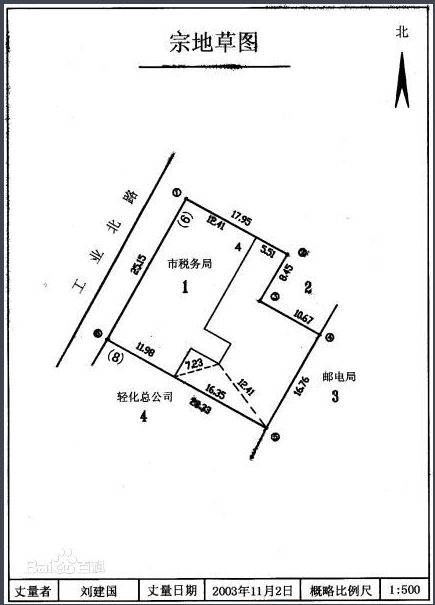 房地产测绘公司——构建精准的地图和数据体系
