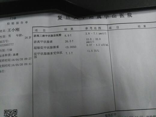 我是一名甲亢患者。吃赛治吃了一年多了。最近