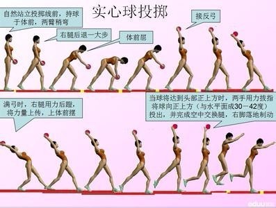 怎样扔实心球才能扔得远