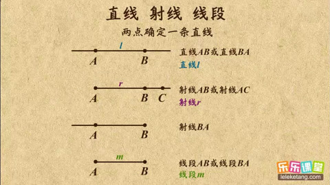 [图]学霸笔记:直线射线线段的概念