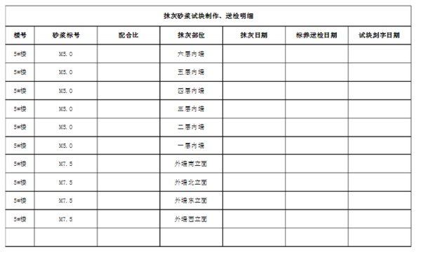 内墙抹灰砂浆是否要取样送检