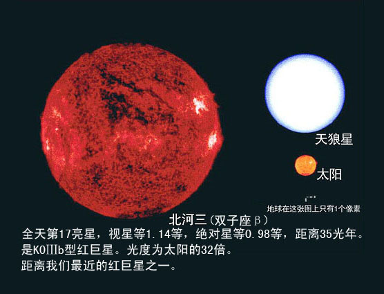大犬座vy到底有多大 听说在晚上看星星 他比金星还亮呦
