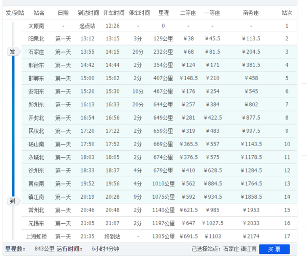 石家庄高铁到镇江g1951站点