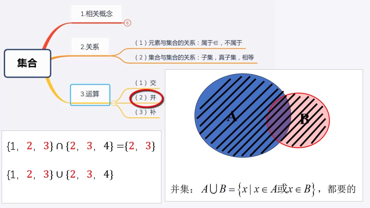 [图]8.集合复习课