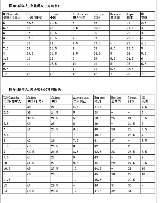 欧码39是中国码多少