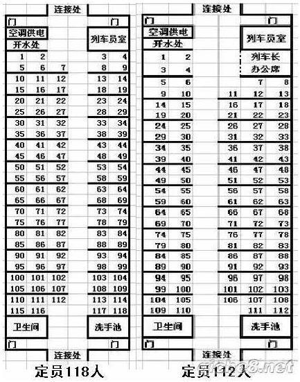 z86次列车硬卧分布图图片