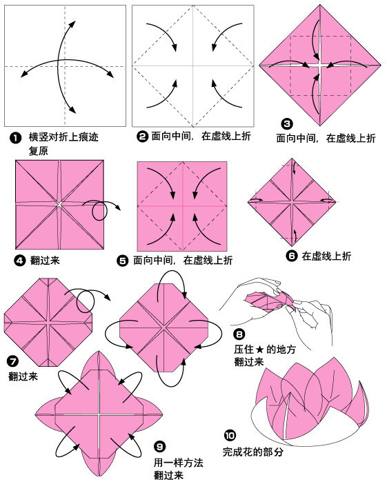 睡莲折纸方法图解