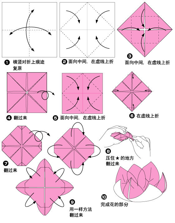 睡莲折纸花步骤图解图片