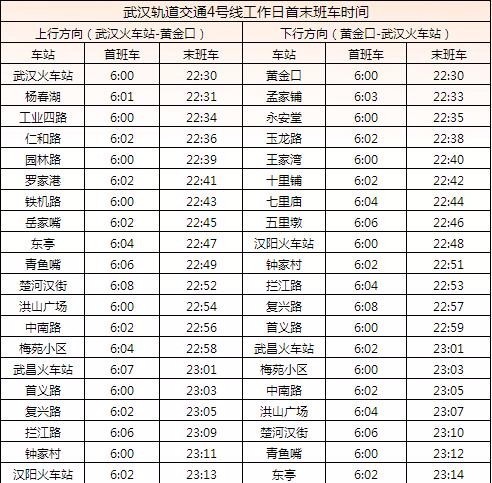 武汉地铁4号线时刻表