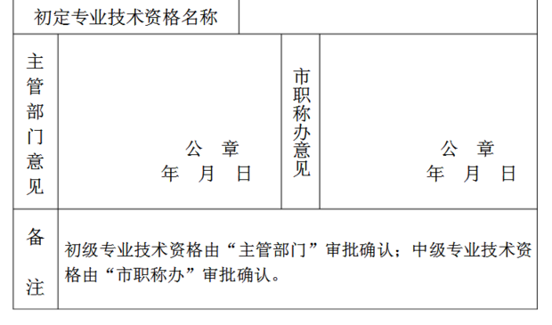 江苏省初级职称申报表和江苏省企业年度考核表