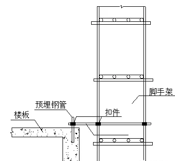 两步三跨 图解图片