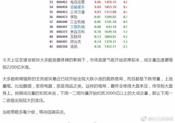 今天股票为什么会跌得这么惨