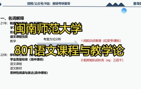 [图]闽南师范大学学科语文 801语文课程与教学论